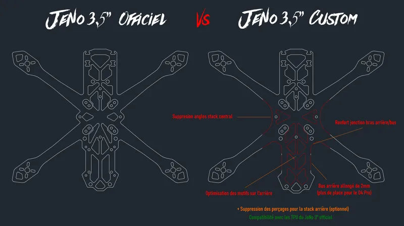 Jeno 3,5 Custom